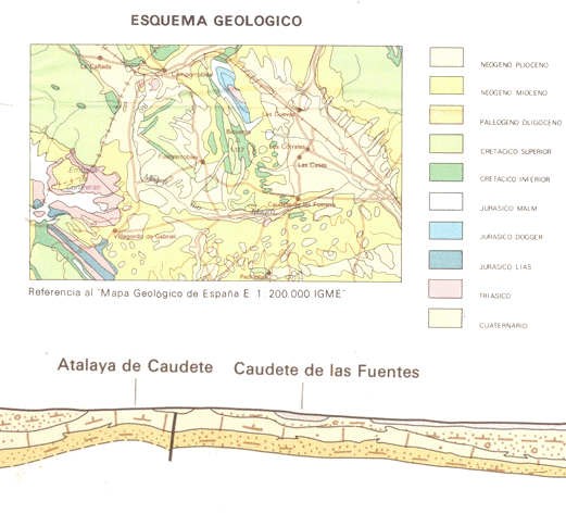 Esquema_Geologico
