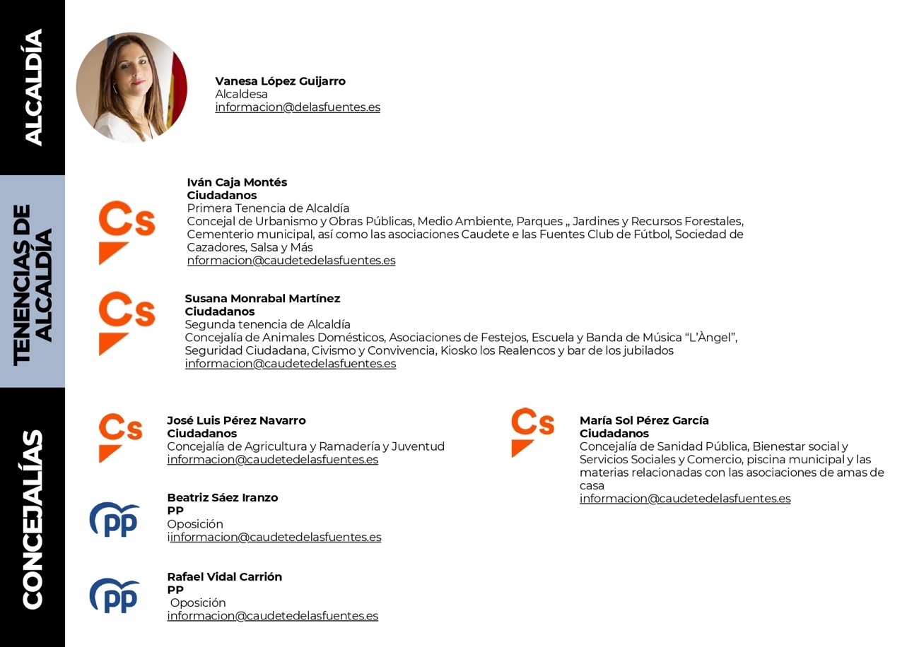 Corporació municipal Caudete